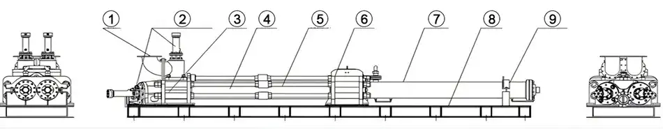 Main Components