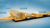 Two-Cylinder Plunger Pump with Cone Valve